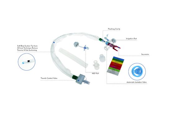 Disposable Closed Suction System Tracheostomy Tube Medical Equipment T Type  Auto-Flushing 72H